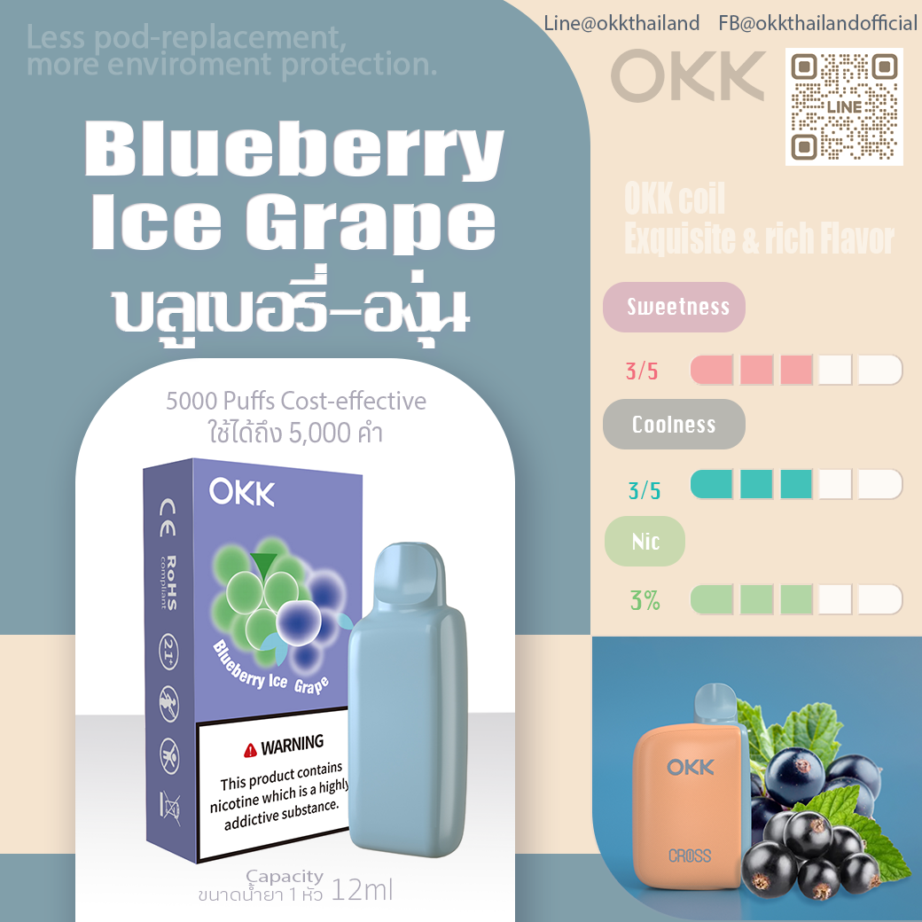 Blueberry Ice Grape บลูเบอรี่-องุ่น