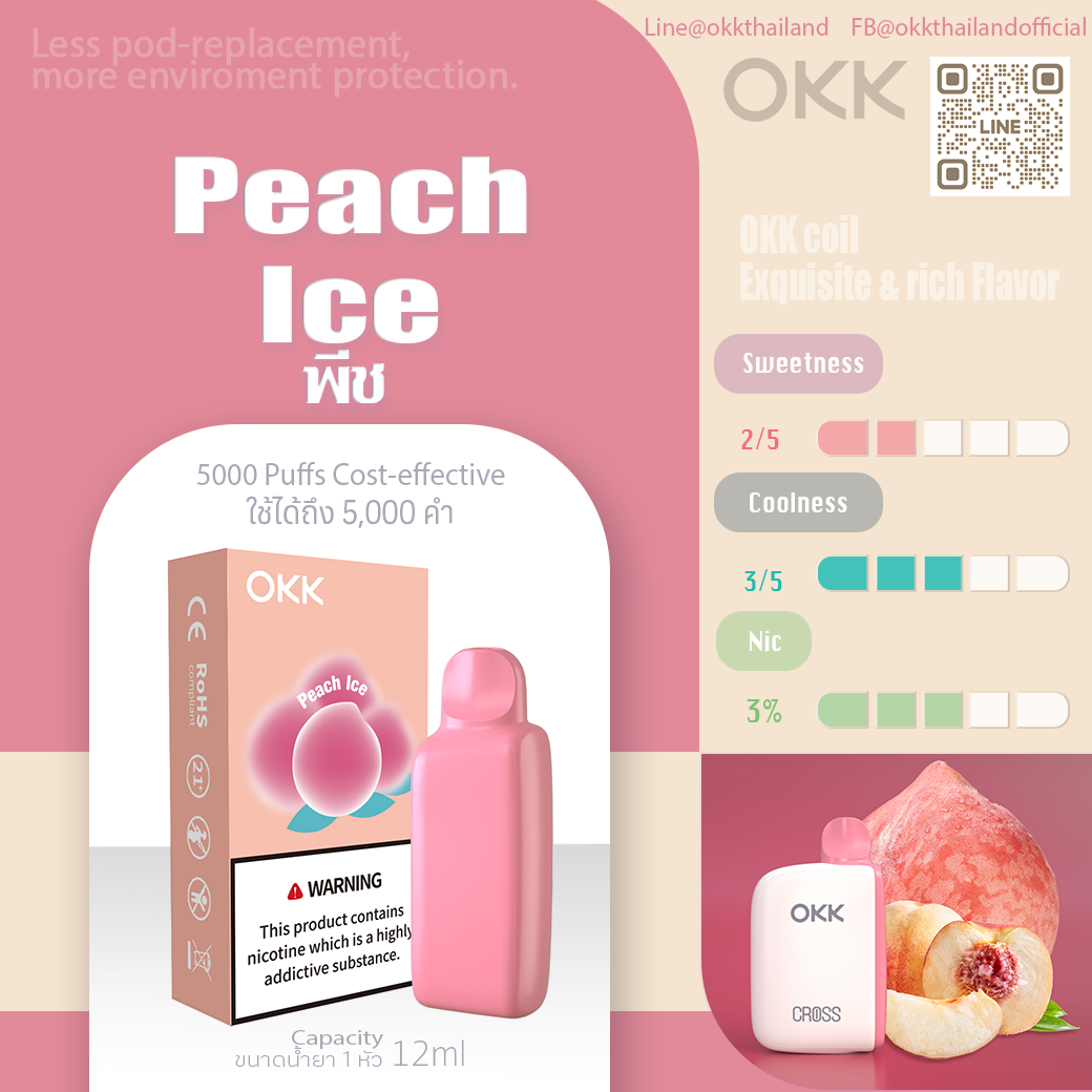 Peach Ice พีช