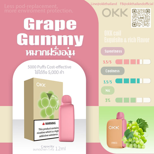 Grape Gummy (Ice grape) หมากฝรั่งองุ่น/องุ่น