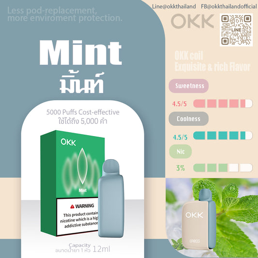 Mint มิ้นท์