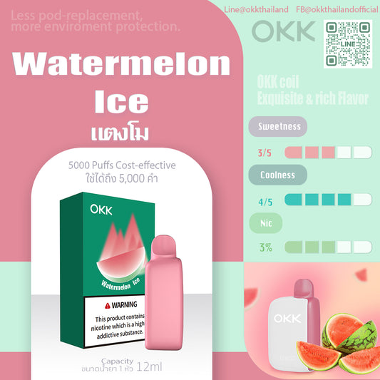 Watermelon Ice แตงโม